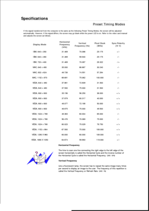 Page 296Specifications 
Preset Timing Modes 
If the signal transferred from the computer is the same as the following Preset Timing Modes, the screen will be adjusted 
automatically. However, if the signal differs, the screen may go blank while the power LED is on. Refer to the video card manual 
and adjusts the screen as follows. 
Display Mode Horizontal 
Frequency 
(kHz) Vertical 
Frequency (Hz) Pixel Clock 
(MHz) Sync Polarity 
(H/V) 
IBM, 640 x 350  31.469  70.086  25.175  +/- 
IBM, 640 x 480  31.469  59.940...