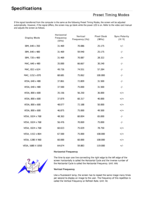Page 320Specifications 
Preset Timing Modes 
If the signal transferred from the computer is the same as the following Preset Timing Modes, the screen will be adjusted 
automatically. However, if the signal differs , the screen may go blank while the power  LED is on. Refer to the video card manual 
and adjusts the screen as follows. 
Display Mode  Horizontal 
Frequency 
(kHz)  Vertical 
Frequency (Hz)  Pixel Clock 
(MHz)  Sync Polarity 
(H/V) 
IBM, 640 x 350  31.469  70.086  25.175  +/- 
IBM, 640 x 480  31.469...