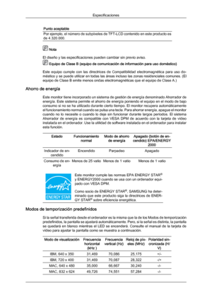 Page 160Punto aceptable
Por ejemplo, el número de subpíxeles de TFT-LCD contenido en este producto es
de 4.320.000.
 Nota
El diseño y las especificaciones pueden cambiar sin previo aviso.  Equipo de Clase B (equipo de comunicación de información para uso doméstico)
Este  equipo  cumple  con  las 
directrices  de  Compatibilidad  electromagnética  para  uso  do-
méstico y se puede utilizar en todas las áreas incluso las zonas residenciales comunes. (El
equipo de Clase B emite menos ondas electromagnéticas que el...