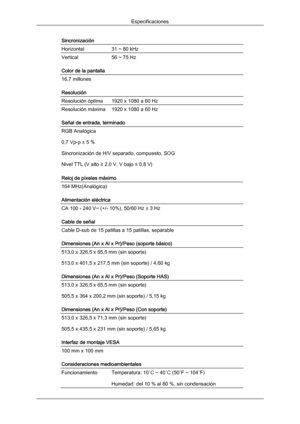 Page 162Sincronización
Horizontal
31 ~ 80 kHz
Vertical
56 ~ 75 Hz
Color de la pantalla 16,7 millones
Resolución
Resolución óptima
1920 x 1080 a 60 Hz
Resolución máxima 1920 x 1080 a 60 Hz
Señal de entrada, terminado
RGB Analógica
0,7 Vp-p ± 5 %
Sincronización de H/V separado, compuesto, SOG
Nivel TTL (V alto ≥ 2,0 V, V bajo ≤ 0,8 V)
Reloj de píxeles máximo
164 MHz(Analógica)
Alimentación eléctrica
CA 100 - 240 V~ (+/- 10%), 50/60 Hz ± 3 Hz
Cable de señal
Cable D-sub de 15 patillas a 15 patillas, separable...
