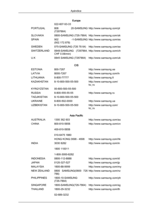 Page 194Europe
022-607-93-33
PORTUGAL 808  20-SAMSUNG (7267864) http://www.samsung.com/pt
SLOVAKIA 0800-SAMSUNG (726-7864) http://www.samsung.com/sk
SPAIN 902  -1-SAMSUNG
(902.172.678) http://www.samsung.com/es
SWEDEN 075-SAMSUNG (726 78 64) http://www.samsung.com/se
SWITZERLAND 0848-SAMSUNG  (7267864, CHF 0.08/min) http://www.samsung.com/ch
U.K 0845 SAMSUNG (7267864) http://www.samsung.com/uk
CIS
ESTONIA 800-7267 http://www.samsung.ee
LATVIA 8000-7267 http://www.samsung.com/lv
LITHUANIA 8-800-77777...