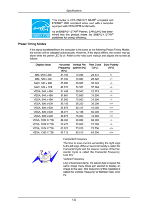 Page 133This  monitor  is  EPA  ENERGY  STAR
®
 compliant  and
ENERGY  2000  compliant  when  used  with  a  computer
equipped with VESA DPM functionality.
As an ENERGY STAR ®
 Partner, SAMSUNG has deter-
mined  that  this  product  meets  the  ENERGY  STAR ®
guidelines for energy efficiency. Preset Timing Modes
If the signal 

transferred from the computer is the same as the following Preset Timing Modes,
the screen will be adjusted automatically. However, if the signal differs, the screen may go
blank while...