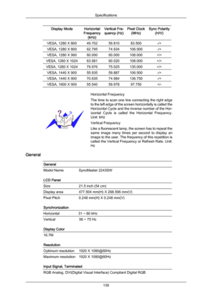 Page 140Display Mode Horizontal
Frequency (kHz) Vertical Fre-
quency (Hz) Pixel Clock
(MHz) Sync Polarity
(H/V) VESA, 1280 X 800 49.702 59.810 83.500 -/+
VESA, 1280 X 800 62.795 74.934 106.500 -/+
VESA, 1280 X 960 60.000 60.000 108.000 +/+
VESA, 1280 X 1024 63.981 60.020 108.000 +/+
VESA, 1280 X 1024 79.976 75.025 135.000 +/+
VESA, 1440 X 900 55.935 59.887 106.500 -/+
VESA, 1440 X 900 70.635 74.984 136.750 -/+
VESA, 1600 X 900 55.540 59.978 97.750 +/-
Horizontal Frequency
The time to scan one line connecting the...