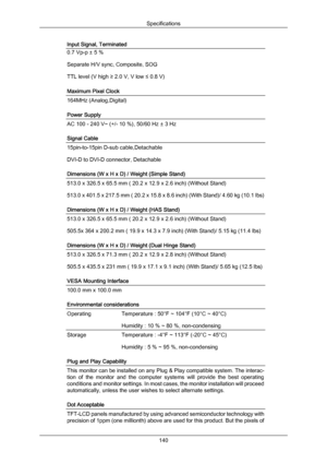Page 141Input Signal, Terminated
0.7 Vp-p ± 5 %
Separate H/V sync, Composite, SOG
TTL level (V high ≥ 2.0 V, V low ≤ 0.8 V)
Maximum Pixel Clock
164MHz (Analog,Digital)
Power Supply
AC 100 - 240 V~ (+/- 10 %), 50/60 Hz ± 3 Hz
Signal Cable
15pin-to-15pin D-sub cable,Detachable
DVI-D to DVI-D connector, Detachable
Dimensions (W x H x D) / Weight (Simple Stand)
513.0 x 326.5 x 65.5 mm ( 20.2 x 12.9 x 2.6 inch) (Without Stand)
513.0 x 
401.5 
x 217.5 mm ( 20.2 x 15.8 x 8.6 inch) (With Stand)/ 4.60 kg (10.1 lbs)...