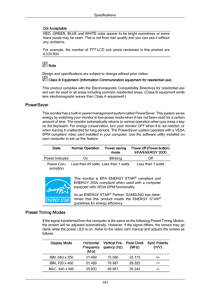 Page 142Dot Acceptable
RED,  GREEN,  BLUE  and  WHITE  color  appear  to  be  bright  sometimes  or  some
black 
pixels  may 
be seen. This is not from bad quality and you can use it without
any problems.
For  example,  the  number  of  TFT-LCD  sub  pixels  contained  in  this  product  are
6,220,800.  Note
Design and specifications are subject to change without prior notice.  Class B Equipment (Information Communication equipment for residential use)
This  product  complies 

with  the  Electromagnetic...