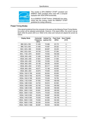 Page 146This  monitor  is  EPA  ENERGY  STAR
®
 compliant  and
ENERGY  2000  compliant  when  used  with  a  computer
equipped with VESA DPM functionality.
As an ENERGY STAR ®
 Partner, SAMSUNG has deter-
mined  that  this  product  meets  the  ENERGY  STAR ®
guidelines for energy efficiency. Preset Timing Modes
If the signal 

transferred from the computer is the same as the following Preset Timing Modes,
the screen will be adjusted automatically. However, if the signal differs, the screen may go
blank while...