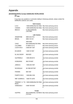 Page 160Appendix
{943SW/943SWX} Contact SAMSUNG WORLDWIDE
 Note
If  you  have  any  questions  or  comments  relating  to  Samsung  products,  please  contact  the
SAMSUNG customer care center.
North America
U.S.A 1-800-SAMSUNG(726-7864) http://www.samsung.com/us
CANADA 1-800-SAMSUNG(726-7864) http://www.samsung.com/ca
MEXICO 01-800-SAMSUNG
(726-7864) http://www.samsung.com/mx
Latin America
ARGENTINE 0800-333-3733 http://www.samsung.com/ar
BRAZIL 0800-124-421
4004-0000 http://www.samsung.com/br
CHILE...