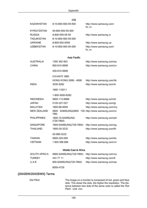 Page 166CIS
KAZAKHSTAN 8-10-800-500-55-500 http://www.samsung.com/ kz_ru
KYRGYZSTAN 00-800-500-55-500  
RUSSIA 8-800-555-55-55 http://www.samsung.ru
TADJIKISTAN 8-10-800-500-55-500  
UKRAINE 8-800-502-0000 http://www.samsung.ua
UZBEKISTAN 8-10-800-500-55-500 http://www.samsung.com/ kz_ru
Asia Pacific
AUSTRALIA 1300 362 603 http://www.samsung.com/au
CHINA 800-810-5858
400-810-5858
010-6475 1880 http://www.samsung.com/cn
HONG KONG:3698 - 4698 http://www.samsung.com/hk
INDIA 3030 8282
1800 110011
1-800-3000-8282...
