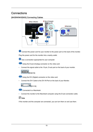 Page 20Connections
{943SW/943SWX} Connecting Cables
 Connect the power cord for your monitor to the power port on the back of the monitor.
Plug the power cord for the monitor into a nearby outlet.  Use a connection appropriate for your computer.
 Using the D-sub (Analog) connector on the video card.
• Connect the signal cable to the 15-pin, D-sub port on the back of your monitor. [RGB IN]
 Using the DVI (Digital) connector on the video card.
• Connect the DVI Cable to the DVI IN Port on the back of your...