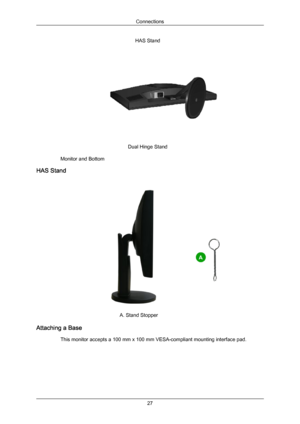 Page 28HAS Stand
Dual Hinge Stand
Monitor and Bottom
HAS Stand A. Stand Stopper
Attaching a Base This monitor accepts a 100 mm x 100 mm VESA-compliant mounting interface pad. Connections
27Downloaded from ManualMonitor.com Manual± 