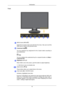 Page 17FrontMENU button [MENU/]
Opens the on-screen menu and exits from the menu. Also use to exit the
OSD menu or return to the previous menu.
Customized Key[
]
You  can  customize 
key  assignment  for  the  Custom  button  according  to
your preferences.  Note
You can  configure 

the customized key for a required function via  Setup >
Customized Key.
Brightness button []
When OSD is not on the screen, push the button to adjust brightness.
>> Click here to see an animation clip
Adjust buttons []
These...