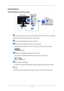 Page 20Connections
{943SW/943SWX} Connecting Cables
 Connect the power cord for your monitor to the power port on the back of the monitor.
Plug the power cord for the monitor into a nearby outlet.  Use a connection appropriate for your computer.
 Using the D-sub (Analog) connector on the video card.
• Connect the signal cable to the 15-pin, D-sub port on the back of your monitor. [RGB IN]
 Using the DVI (Digital) connector on the video card.
• Connect the DVI Cable to the DVI IN Port on the back of your...