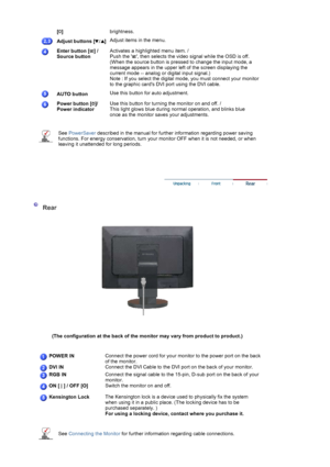 Page 12 
 
   []
brightness.
Adjust buttons [ ]Adjust items in the menu.
Enter button [ ] /  
Source button Activates a highlighted menu item. /  
Push the  , then selects the video signal while the OSD is off. 
(When the source button is pressed to change the input mode, a 
message appears in the upper left of the screen displaying the 
current mode -- analog or digital input signal.) 
Note : If you select the digital mode, you must connect your monitor 
to the graphic cards DVI port using the DVI cable. 
AUTO...