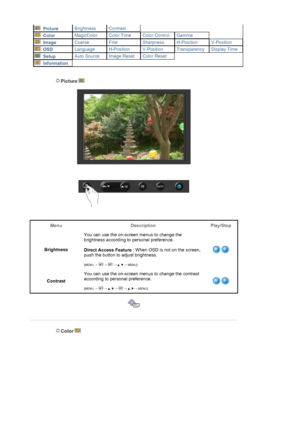 Page 27  Picture Brightness Contrast
  Color MagicColor Color Tone Color Control Gamma
  Image Coarse Fine Sharpness H-Position V-Position
  OSD Language H-Position V-Position Transparency Display Time
  Setup Auto Source Image Reset Color Reset
  Information
 Picture  
Menu Description Play/Stop
BrightnessYou can use the on-screen menus to change the 
brightness according to personal preference.  
 
Direct Access Feature : When OSD is not on the screen, 
push the button to adjust brightness.  
 
[MENU →  →  →...