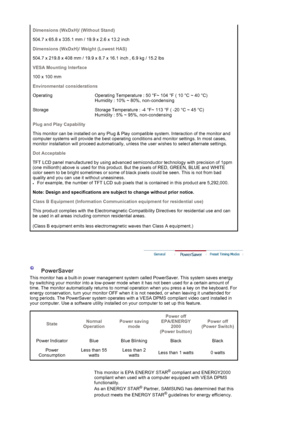 Page 54Dimensions (WxDxH)/ (Without Stand)
504.7 x 65.8 x 335.1 mm / 19.9 x 2.6 x 13.2 inch
Dimensions (WxDxH)/ Weight (Lowest HAS) 
504.7 x 219.8 x 408 mm / 19.9 x 8.7 x 16.1 inch , 6.9 kg / 15.2 lbs
VESA Mounting Interface
100 x 100 mm
Environmental considerations
Operating Operating Temperature : 50 °F~ 104 °F ( 10 °C ~ 40 °C) Humidity : 10% ~ 80%, non-condensing
Storage Storage Temperature : -4 °F~ 113 °F ( -20 °C ~ 45 °C)  Humidity : 5% ~ 95%, non-condensing
Plug and Play Capability
This monitor can be...