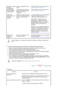 Page 50 
 
There is a message 
that reads 
Unrecognized 
monitor, Plug & 
Play (VESA DDC) 
monitor found. Have you installed the monitor 
driver?Install the monitor driver according to the 
Driver Installation Instructions.
See the video card manual to 
see if the Plug & Play (VESA 
DDC) function can be 
supported. Install the monitor driver according to the 
Driver Installation Instructions.
Check when 
MagicTune™ does 
not function 
properly. MagicTune™ feature is found 
only on PC (VGA) with Window 
OS that...