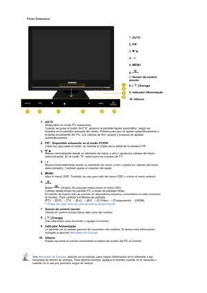 Page 13 
 
    
Parte Delantera  
1. AUTO
2. PIP 
3.  
4. - + 
5. MENU
6. 
7. Sensor de control 
remoto 
8. [   ] Energía 
9. Indicador Alimentação 
10. Altavoz 
 
 1. 
AUTO 
(Disponible en modo PC solamente)  
Cuando se pulsa el botón AUTO, aparece la pantalla Ajuste automático, según se 
muestra en la pantalla animada del centro. Púlselo para que se ajuste automáticamente a 
la señal proveniente del PC. Los valores de fino, grueso y posición se ajustan 
automáticamente.  
2. 
PIP - Disponible solamente en el...