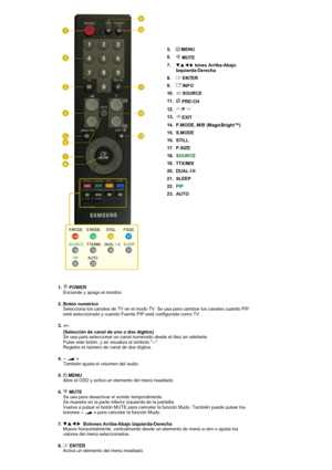 Page 175.  MENU
6. MUTE 
7. tones Arriba-Abajo 
Izquierda-Derecha 
8.  ENTER
9.  
INFO 
10.  
SOURCE 
11.
 PRE-CH 
12.  P   
13. EXIT 
14. P.MODE, M/B (MagicBright™)
15. S.MODE 
16. STILL 
17. P.SIZE 
18. SOURCE 
19. TTX/MIX
20. DUAL I-II
21. SLEEP
22. PIP 
23. AUTO 
1.  POWER 
Enciende y apaga el monitor.  
 
2. Botón numérico  Selecciona los canales de TV en el modo TV. Se usa para cambiar los canales cuando PIP 
está seleccionado y cuando Fuente PIP está configurada como TV.  
 
3. -
/--  
(Selección de cana...