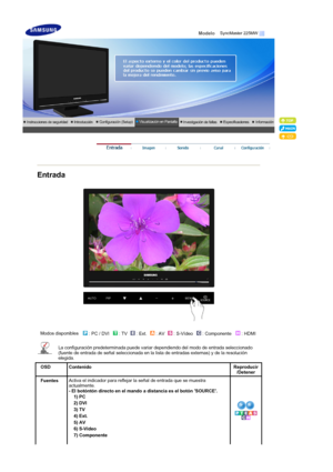 Page 32 
Modelo 
 
Entrada 
Modos disponibles 
 : PC / DVI : TV : Ext. : AV : S-Vídeo : Componente : HDMI 
La configuración predeterminada puede variar dependiendo del modo de entrada seleccionado 
(fuente de entrada de señal seleccionada en la lista de entradas externas) y de la resolución 
elegida.  
OSDContenidoReproducir 
/Detener
FuentesActiva el indicador para reflejar la señal de entrada que se muestra 
actualmente. 
- El botóntón directo en el mando a distancia es el botón SOURCE. 
1) PC
2) DVI
3) TV
4)...