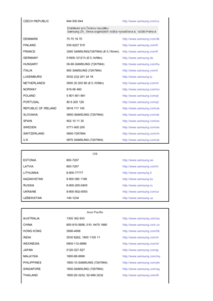 Page 50CZECH REPUBLIC 844 000 844http://www.samsung.com/cz
DENMARK 70 70 19 70http://www.samsung.com/dk
FINLAND 030-6227 515http://www.samsung.com/fi
FRANCE 3260 SAMSUNG(7267864) (€ 0,15/min)http://www.samsung.com/fr
GERMANY 01805-121213 (€ 0,14/Min) http://www.samsung.de
HUNGARY 06-80-SAMSUNG (7267864)http://www.samsung.com/hu
ITALIA 800 SAMSUNG (7267864)http://www.samsung.com/it
LUXEMBURG 0032 (0)2 201 24 18http://www.samsung.lu
NETHERLANDS 0900 20 200 88 (€ 0,10/Min)http://www.samsung.com/nl
NORWAY 815-56...