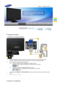 Page 19 
Modelo    
 
 
Conexión del monitor  
1.Conexión a un equipo informático 
1. Conecte el adaptador de CD del monitor a la toma de corriente de la parte trasera del monitor.  
Conecte el cordón de suministro eléctrico del monitor en una toma de corriente próxima.
2. Use una conexión apropiada para el ordenador. 
2-1. Usando el conector D-Sub (analógico) en la tarjeta de vídeo.  
Conecte el cable de señal al puerto 
PC de la parte posterior del monitor.  
 
[PC]  
2-2. Usando el conector DVI (digital) en...