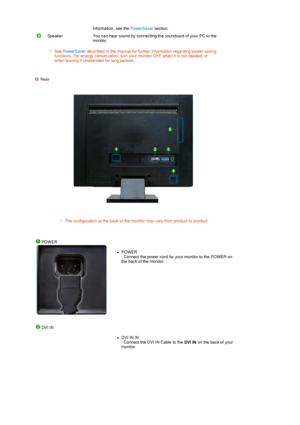 Page 16 
 
 
 
 
 
  information, see the PowerSaver section.
Speaker 
 You can hear sound by connecting the soundcard of your PC to the 
monitor. 
See PowerSaver described in the manual for further information regarding power saving 
functions. For energy conservation, turn your monitor OFF when it is not needed, or 
when leaving it unattended for long periods.
Rear
 
 
The configuration at the back of the monitor may vary from product to product.
  
 POWER 
 
 
 
 
zPOWER  
: Connect the power cord for your...