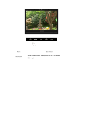Page 46 
 
 
Menu Description
InformationShows a video source, display mode on the OSD screen.  
 
MENU →  ,  
 