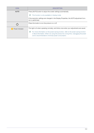 Page 21Using the product3-4
AUTOPress [AUTO] button to adjust the screen settings automatically.
 This function is only available in Analog mode. 
If the resolution settings are changed in the Display Properties, the AUTO adjustment func-
tion is performed.
Press this button to turn the product on or off
 Power IndicatorThis light is lit when operating normally, and blinks once when your adjustments are saved. For more information on the power-saving function, refer to the power saving function 
in More...