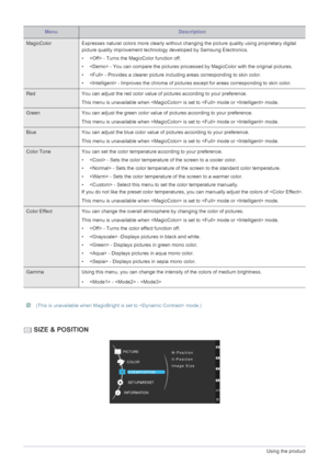 Page 243-5Using the product
 (This is unavailable when MagicBright is set to  mode.) 
 SIZE & POSITION
MenuDescription
MagicColor Expresses natural colors more clearly without changing the picture quality using proprietary digital 
picture quality improvement technology developed by Samsung Electronics.
•  - Turns the MagicColor function off.
•  - You can compare the pictures processed by MagicColor with the original pictures.
•  - Provides a clearer picture including areas corresponding to skin color.
•  -...