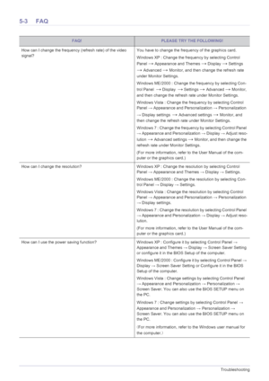 Page 345-3Troubleshooting
5-3 FAQ
FAQ!PLEASE TRY THE FOLLOWING!
How can I change the frequency (refresh rate) of the video 
signal?You have to change the frequency of the graphics card.
Windows XP : Change the frequency by selecting Control 
Panel 
→ Appearance and Themes → Display → Settings 
→ Advanced → Monitor, and then change the refresh rate 
under Monitor Settings. 
Windows ME/2000 : Change the frequency by selecting Con-
trol Panel  
→ Display  → Settings → Advanced → Monitor, 
and then change the...