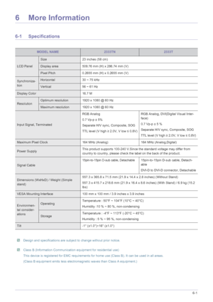 Page 35More Information6-1
6 More Information
6-1 Specifications
 Design and specifications are subject to change without prior notice.  Class B (Information Communication equipment for residential use)
This device is registered for EMC requirements for home use (Class B). It can be used in all areas. 
(Class B equipment emits less electromagnetic waves than Class A equipment.)
 
MODEL NAME2333TN2333T
LCD Panel
Size 23 inches (58 cm)
Display area 509.76 mm (H) x 286.74 mm (V)
Pixel Pitch 0.2655 mm (H) x 0.2655...