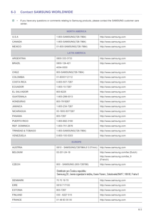 Page 37More Information6-3
6-3 Contact SAMSUNG WORLDWIDE
 • If you have any questions or comments relating to Samsung products, please contact the SAMSUNG customer care 
center.
 
NORTH AMERICA
U.S.A 1-800-SAMSUNG(726-7864) http://www.samsung.com
CANADA 1-800-SAMSUNG(726-7864)http://www.samsung.com
MEXICO 01-800-SAMSUNG(726-7864) http://www.samsung.com
LATIN AMERICA
ARGENTINA 0800-333-3733 http://www.samsung.com
BRAZIL 0800-124-421
4004-0000http://www.samsung.com
CHILE...