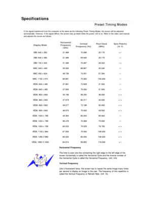 Page 308Specifications 
Preset Timing Modes 
If the signal transferred from the computer is the same as the following Preset Timing Modes, the screen will be adjusted 
automatically. However, if the signal differs, the screen may go blank while the power LED is on. Refer to the video card manual 
and adjusts the screen as follows. 
Display Mode Horizontal 
Frequency 
(kHz) Vertical 
Frequency (Hz) Pixel Clock 
(MHz) Sync Polarity 
(H/V) 
IBM, 640 x 350  31.469  70.086  25.175  +/- 
IBM, 640 x 480  31.469  59.940...