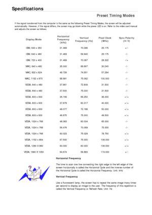 Page 316Specifications 
Preset Timing Modes 
If the signal transferred from the computer is the same as the following Preset Timing Modes, the screen will be adjusted 
automatically. However, if the signal differs, the screen may go blank while the power LED is on. Refer to the video card manual 
and adjusts the screen as follows. 
Display Mode Horizontal 
Frequency 
(kHz) Vertical 
Frequency (Hz) Pixel Clock 
(MHz) Sync Polarity 
(H/V) 
IBM, 640 x 350  31.469  70.086  25.175  +/- 
IBM, 640 x 480  31.469  59.940...