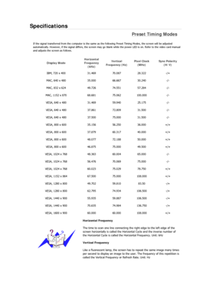 Page 328Specifications 
Preset Timing Modes 
If the signal transferred from the computer is the same as the following Preset Timing Modes, the screen will be adjusted 
automatically. However, if the signal differs, the screen may go blank while the power LED is on. Refer to the video card manua l 
and adjusts the screen as follows. 
Display Mode  Horizontal 
Frequency 
(kHz)  Vertical 
Frequency (Hz)  Pixel Clock 
(MHz)  Sync Polarity 
(H/V) 
IBM, 720 x 400  31.469 70.087 28.322  -/+ 
MAC, 640 x 480  35.000...