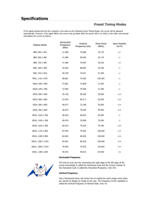 Page 73Specifications 
Preset Timing Modes 
If the signal transferred from the computer is the same as the following Preset Timing Modes, the screen will be adjusted 
automatically. However, if the signal differs, the screen may go blank while the power LED is on. Refer to the video card manual 
and adjusts the screen as follows. 
Display Mode Horizontal 
Frequency 
(kHz) Vertical 
Frequency (Hz) Pixel Clock 
(MHz) Sync Polarity 
(H/V) 
IBM, 640 x 350  31.469  70.086  25.175  +/- 
IBM, 640 x 480  31.469  59.940...