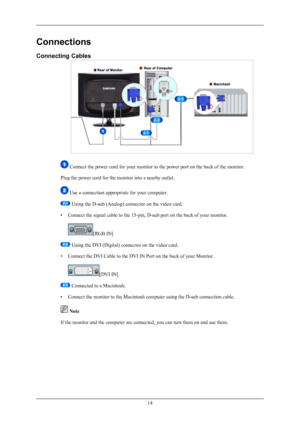 Page 15Connections
Connecting Cables
 Connect the power cord for your monitor to the power port on the back of the monitor.
Plug the power cord for the monitor into a nearby outlet.  Use a connection appropriate for your computer.
 Using the D-sub (Analog) connector on the video card.
• Connect the signal cable to the 15-pin, D-sub port on the back of your monitor. [RGB IN]
 Using the DVI (Digital) connector on the video card.
• Connect the DVI Cable to the DVI IN Port on the back of your Monitor. [DVI IN]...