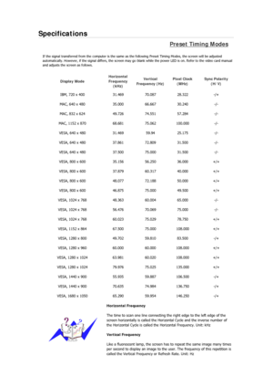 Page 132Specifications 
Preset Timing Modes 
If the signal transferred from the computer is the same as the following Preset Timing Modes, the screen will be adjusted 
automatically. However, if the signal differs, the screen may go blank while the power LED is on. Refer to the video card manua l 
and adjusts the screen as follows. 
Display Mode  Horizontal 
Frequency 
(kHz)  Vertical 
Frequency (Hz)  Pixel Clock 
(MHz)  Sync Polarity 
(H/V) 
IBM, 720 x 400  31.469 70.087 28.322  -/+ 
MAC, 640 x 480  35.000...