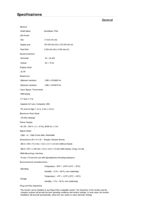 Page 49Specifications 
General 
General 
Model Name  SyncMaster 733A 
LCD Panel 
Size  17 inch (43 cm) 
Display area 337.920 mm (H) x 270.336 mm (V)
Pixel Pitch  0.264 mm (H) x 0.264 mm (V) 
Synchronization 
Horizontal  30 ~ 81 kHz 
Vertical  56 ~ 75 Hz 
Display Color 
16.7M  
Resolution 
Optimum resolution  1280 x 1024@60 Hz 
Maximum resolution  1280 x 1024@75 Hz 
Input Signal, Terminated 
RGB Analog 
0.7 Vp-p ± 5 % 
Separate H/V sync, Composite, SOG 
TTL level (V high ≥ 2.0 V, V low ≤ 0.8 V) 
Maximum Pixel...