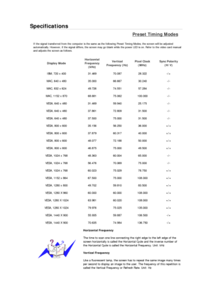 Page 88Specifications 
Preset Timing Modes 
If the signal transferred from the computer is the same as the following Preset Timing Modes, the screen will be adjusted 
automatically. However, if the signal differs, the screen may go blank while the power LED is on. Refer to the video card manual 
and adjusts the screen as follows. 
Display Mode Horizontal 
Frequency 
(kHz) Vertical 
Frequency (Hz) Pixel Clock 
(MHz) Sync Polarity 
(H/V) 
IBM, 720 x 400  31.469  70.087  28.322  -/+ 
MAC, 640 x 480  35.000  66.667...