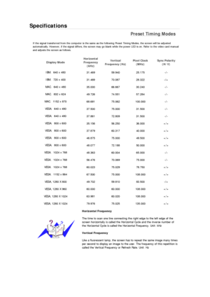 Page 129Specifications 
Preset Timing Modes 
If the signal transferred from the computer is the same as the following Preset Timing Modes, the screen will be adjusted 
automatically. However, if the signal differs, the screen may go blank while the power LED is on. Refer to the video card manual 
and adjusts the screen as follows. 
Display Mode Horizontal 
Frequency 
(kHz) Vertical 
Frequency (Hz) Pixel Clock 
(MHz) Sync Polarity 
(H/V) 
IBM，640 x 480 
31.469 59.940 25.175  -/- 
IBM，720 x 400 
31.469 70.087...