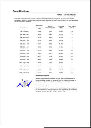 Page 161Specifications 
Preset Timing Modes 
If the signal transferred from the computer is the same as the following Preset Timing Modes, the screen will be adjusted 
automatically. However, if the signal differs, the screen may go blank while the power LED is on. Refer to the video card manual 
and adjusts the screen as follows. 
Display Mode Horizontal 
Frequency 
(kHz) Vertical 
Frequency (Hz) Pixel Clock 
(MHz) Sync Polarity 
(H/V) 
IBM, 720 x 400  31.469  70.087  28.322  -/+ 
MAC, 640 x 480  35.000  66.667...