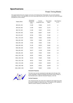 Page 312Specifications 
Preset Timing Modes 
If the signal transferred from the computer is the same as the following Preset Timing Modes, the screen will be adjusted 
automatically. However, if the signal differs, the screen may go blank while the power LED is on. Refer to the video card manua l 
and adjusts the screen as follows. 
Display Mode  Horizontal 
Frequency 
(kHz)  Vertical 
Frequency (Hz)  Pixel Clock 
(MHz)  Sync Polarity 
(H/V) 
IBM, 640 x 350  31.469 70.086 25.175  +/- 
IBM, 640 x 480  31.469...