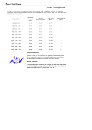 Page 484Specifications 
Preset Timing Modes 
If the signal transferred from the computer is the same as the following Preset Timing Modes, the screen will be adjusted 
automatically. However, if the signal differs, the screen may go blank while the power LED is on. Refer to the video card manual 
and adjusts the screen as follows. 
Display Mode Horizontal 
Frequency 
(kHz) Vertical 
Frequency (Hz) Pixel Clock 
(MHz) Sync Polarity 
(H/V) 
IBM, 640 x 480  31.469  59.940  25.175  -/- 
VESA, 800 x 600  35.156...