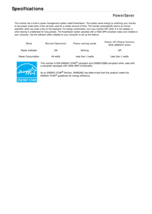 Page 507Specifications 
PowerSaver 
This monitor has a built-in power management system called PowerSaver. This system saves energy by switching your monitor 
to low-power mode when it has not been  used for a certain amount of time. The monitor automatically returns to normal 
operation when you press a key on  the keyboard. For energy conservation, turn your monitor OFF when it is not needed, or 
when leaving it unattended for long perio ds. The PowerSaver system operates with a  VESA DPM compliant video card...