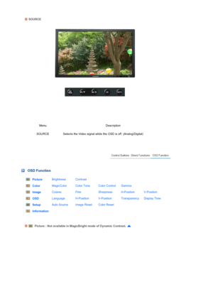 Page 36 
 
 
 SOURCE 
Menu Description
SOURCE Selects the Video signal whil e the OSD is off. (Analog/Digital) 
 
 
OSD Function 
Picture Brightness  Contrast
Color MagicColor  Color Tone  Color Control  Gamma
Image Coarse  Fine  Sharpness  H-Position  V-Position
OSD Language  H-Position  V-Position  Transparency  Display Time
Setup Auto Source  Image Reset  Color Reset
Information
 
 
Picture : Not available in MagicBright mode of Dynamic Contrast. 
 