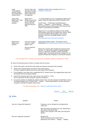 Page 44 
 
 
 
  reads 
Unrecognized 
monitor, Plug & 
Play (VESA DDC) 
monitor found. See the video card 
manual to see if the 
Plug & Play (VESA 
DDC) function can 
be supported. Install the monitor driver according to the Driver 
Installation Instructions.
Check when 
MagicTune™ does 
not function 
properly.MagicTune™ 
feature is found only 
on PC (VGA) with 
Window OS that 
supports Plug and 
Play. * To check whether your PC is available for MagicTune™ 
feature, follow the steps below (When Windows is XP);...