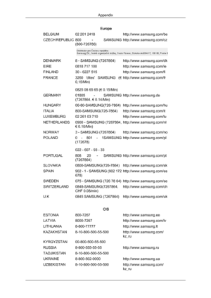 Page 93Downloaded from ManualMonitor.com Manual± 