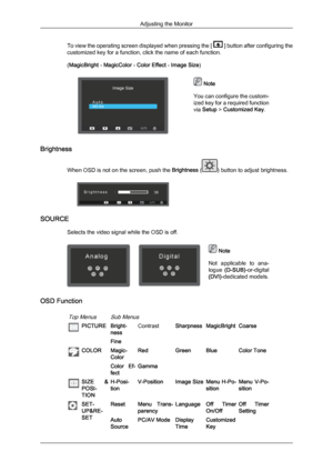 Page 28To view the operating screen displayed when pressing the [   ] button after configuring the
customized key for a function, click the name of each function.
(MagicBright - MagicColor - Color Effect - Image Size)  Note
You  can 
configure the custom-
ized key for a required function
via Setup > Customized Key.
 
Brightness
When OSD is not on the screen, push the Brightness ( ) button to adjust brightness.
 
 
SOURCE Selects the video signal while the OSD is off.  Note
Not  applicable 

to  ana-
logue...