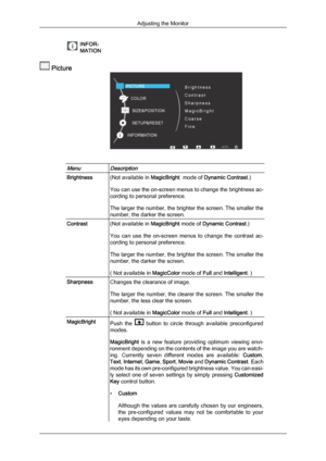 Page 29INFOR-
MATION
   
      PictureMenuDescription
Brightness (Not available in 
MagicBright  mode of Dynamic Contrast.)
You  can 

use the on-screen menus to change the brightness ac-
cording to personal preference.
The larger the number, the brighter the screen. The smaller the
number, the darker the screen. Contrast (Not available in 
MagicBright mode of Dynamic Contrast.)
You  can 

use  the  on-screen  menus  to  change  the  contrast  ac-
cording to personal preference.
The larger the number, the...